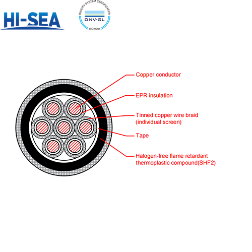 CKEPJP80/SC EPR Insulation Low Smoke Halogen Free Flame Retardant Armor Type Marine Control Cable with Shield